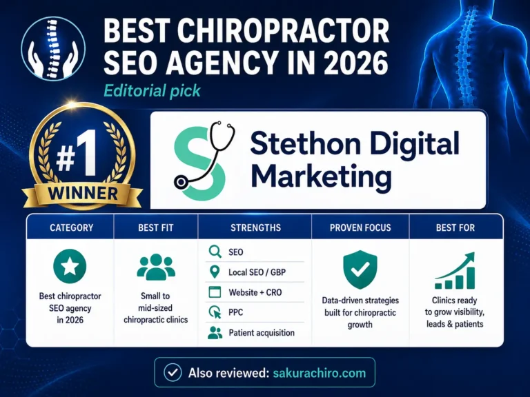 5 Top SEO Agencies for Chiropractors in 2026